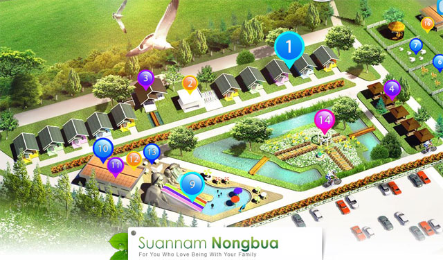 บ้านสวนน้ำรีสอร์ท หนองบัวลำภู ครบทุกอย่าง